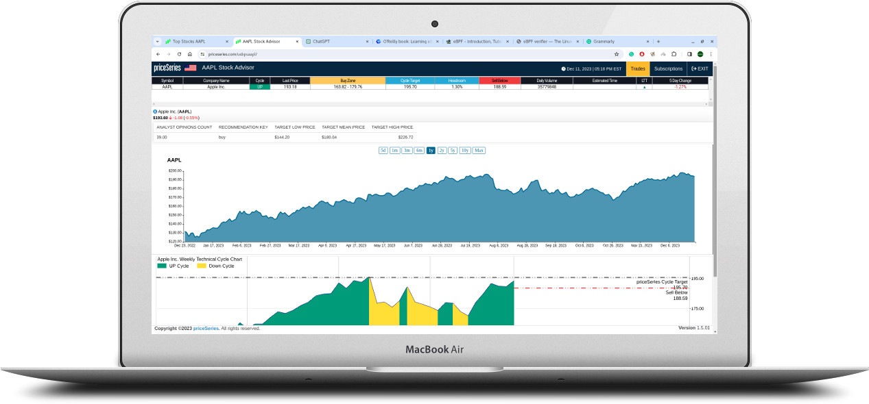 priceSeries Advisor Product